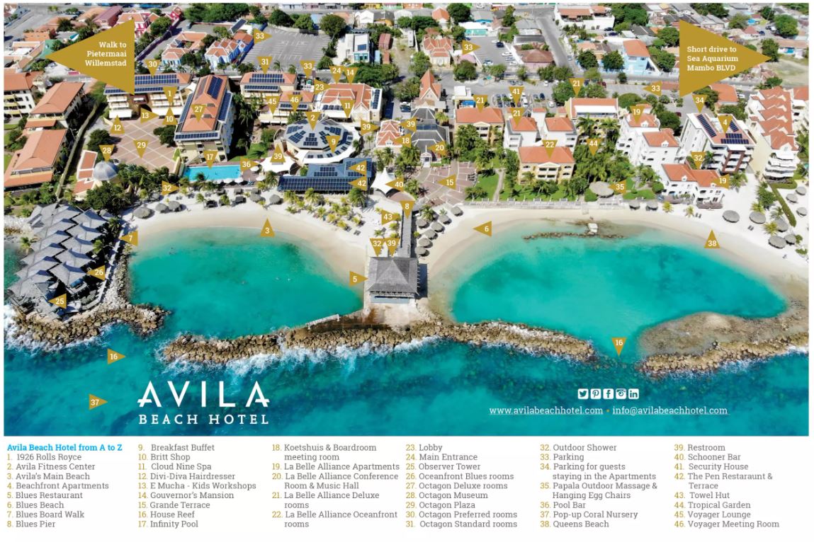 Avila Beach Hotel - map Curacao - Avila Beach Hotel - map