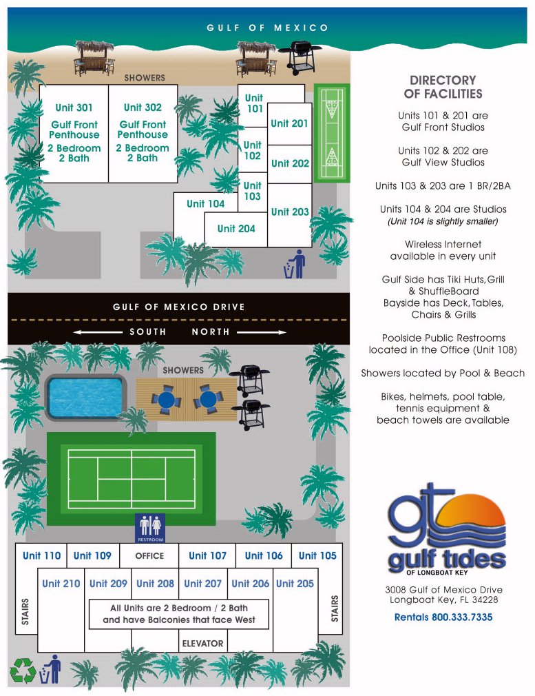 Gulf Tides map 1 Florida West Coast - Gulf Tides - map
